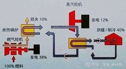 太阳能蒸汽设备：节能降本的绿动能源革命