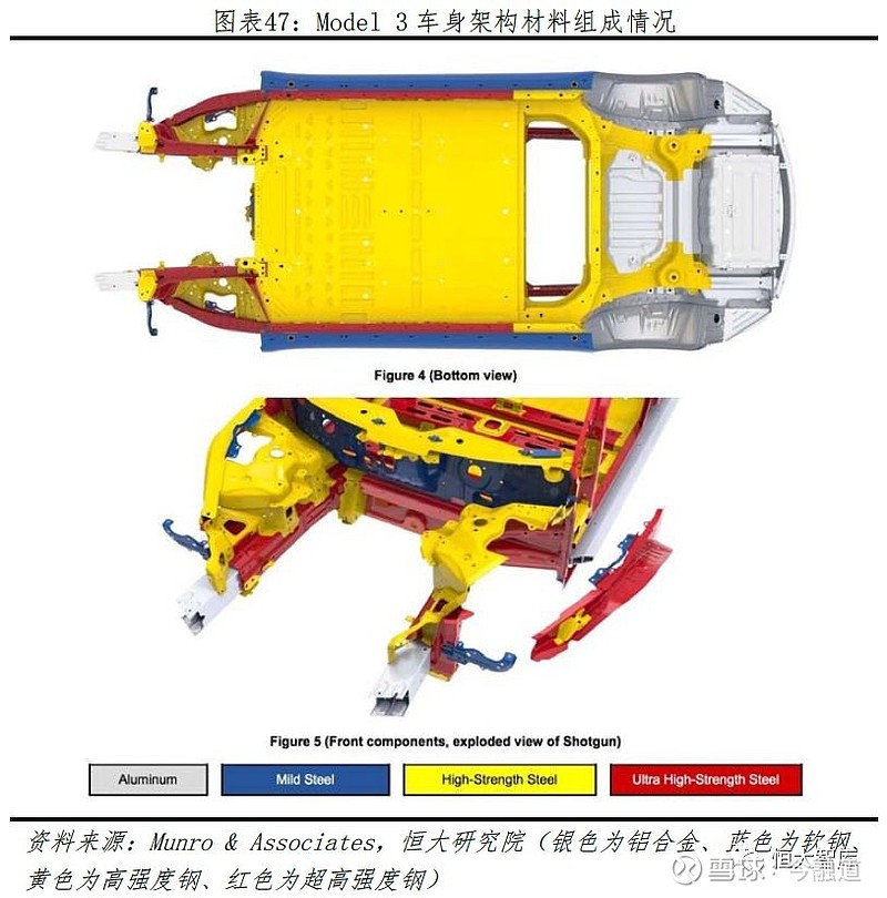 任泽平连一席解码特斯拉中国会否诞生世界级新能源汽车巨头下