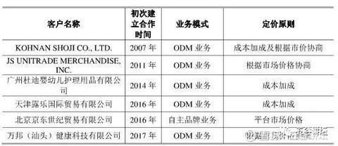 心相印纸巾：品质生活的新选择