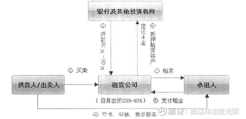 日用百货批发市场的风云变幻