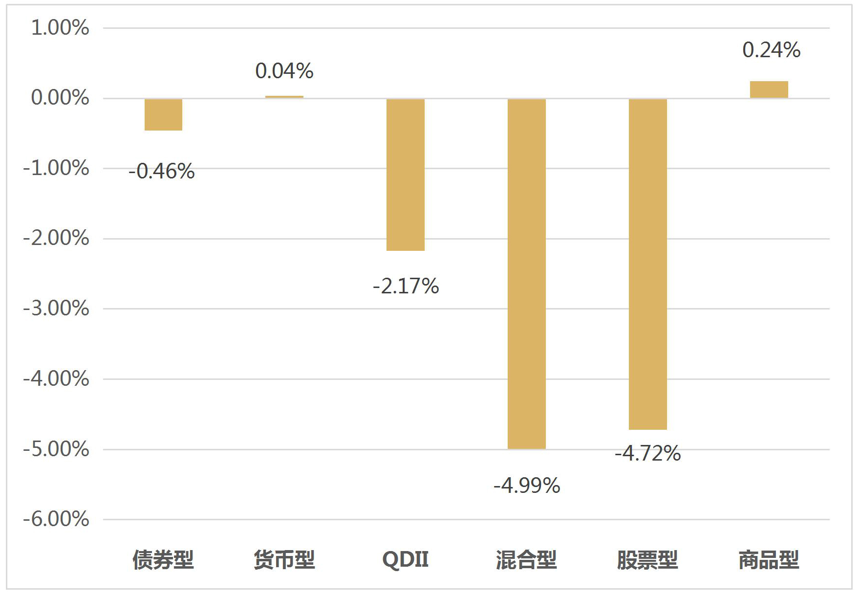 AYX爱游戏- 爱游戏体育官网- 爱游戏APP下载中国基金网官网