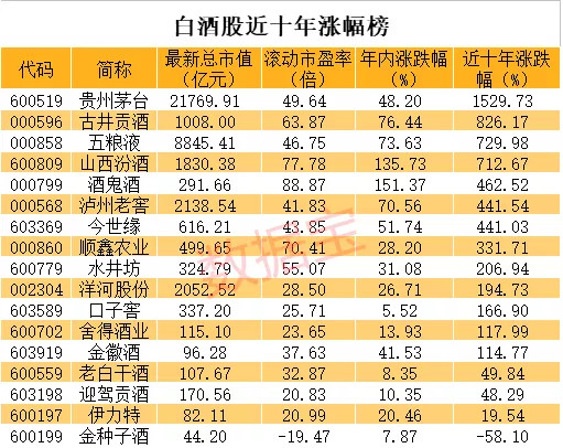 188金宝博- 金宝博官方网站- 金宝博APP股市必读：贝隆精密（301567）7月31日披露最新机构调研信息