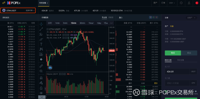 popex交易所 popex交易所