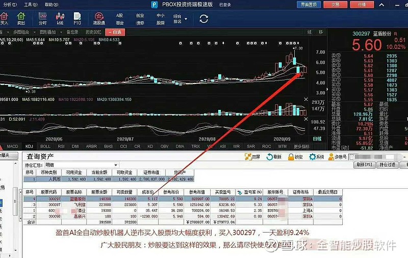 AI炒股软件
