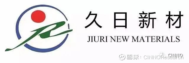 大晶新材康文兵携手久日新材共谋光刻胶产业链