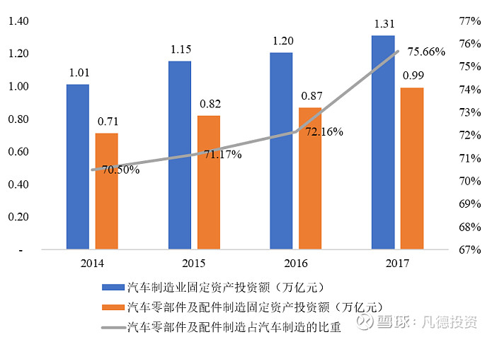 新股简析长华股份605018