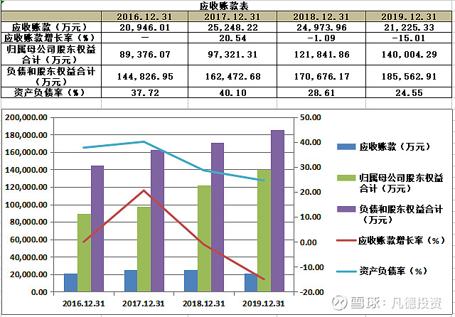 新股简析长华股份605018