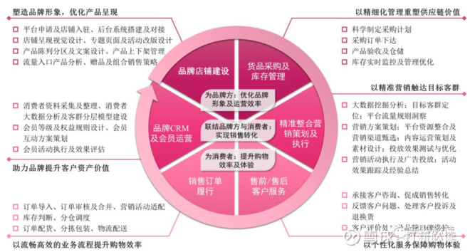 亨得利（03389HK）1月14日收盘上涨569%成交786万港元