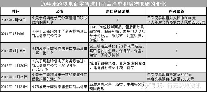 全球化购商城：让世界为你服务