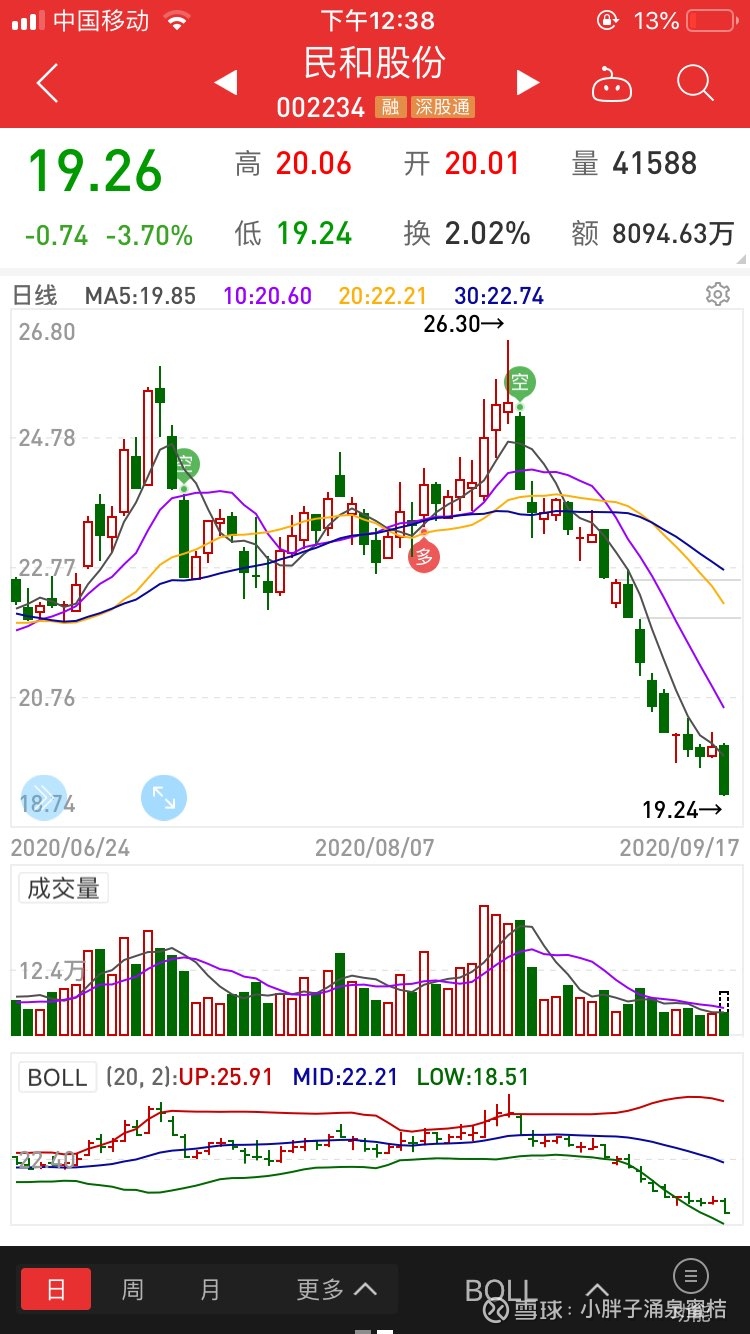 短线股票推荐官网_今日牛股精选+明日潜力股预测_短线炒股必看速来围观！知识付费龙头股票：共3家（202564）
