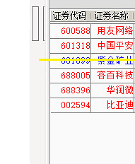 创业板指数行情用友软件的简单介绍