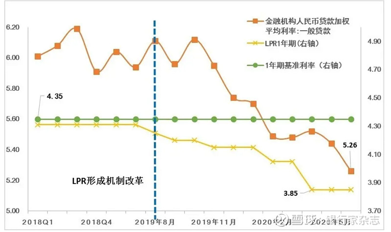 疫情前期出现了"包商银行"事件,从目前披露的处置方案和过程来看,中小