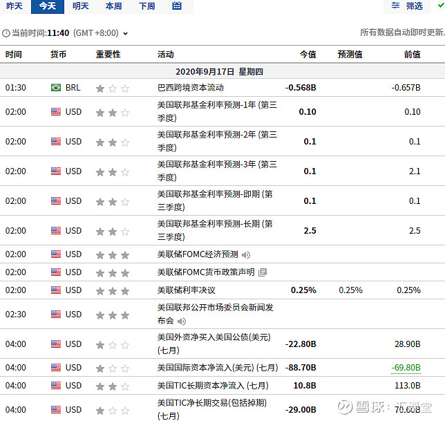外汇保证金公式_外汇保证金比率计算公式_外汇保证金点值计算