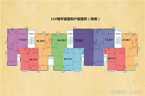 新乡市新辉家园经济适用房选房公告