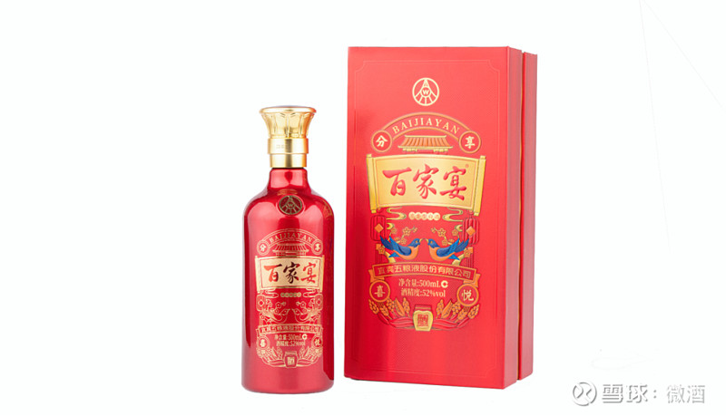 五粮液自销品牌的崛起与市场洞察