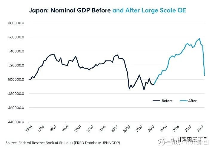 芝加哥商品交易所观点安倍是下台了但他搞的安倍经济学成效如何
