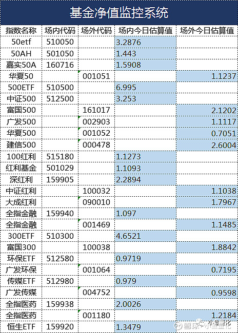 私募基金业务招聘信息页介绍188金宝博- 金宝博官方网站- 金宝博APP下载