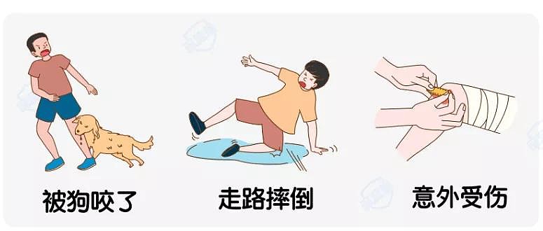 人身意外险怎么买意外医疗和意外伤害的区别是什么一图读懂