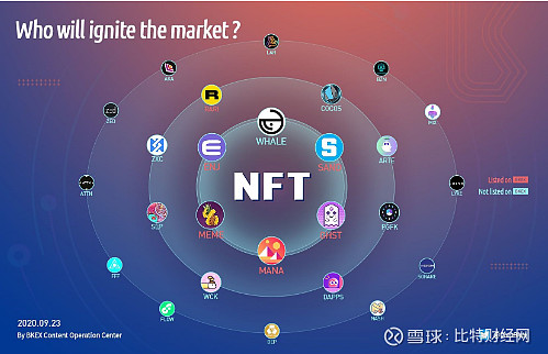 爆火的defi nft是什么?