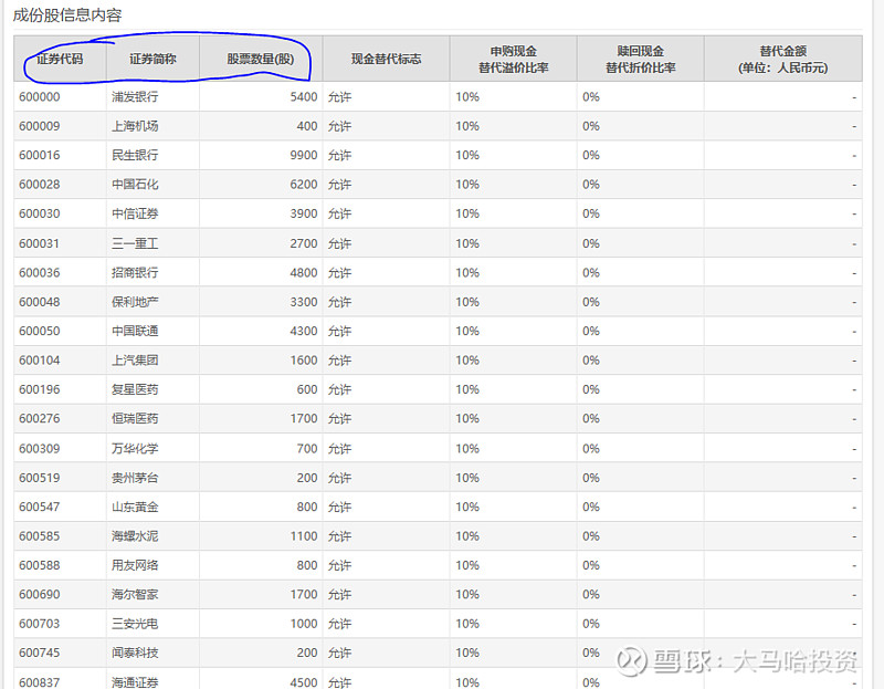 查权重网站 - 权重综合查询 查权重网站 - 权重综合查询
