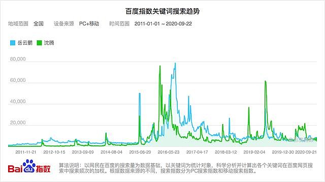 脱口秀大会it男_王建国脱口秀大会_脱口秀大会第一季王勉