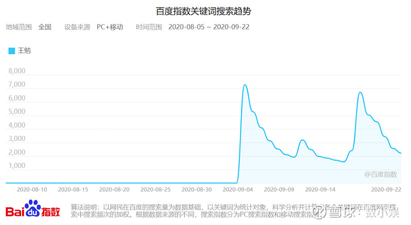 脱口秀大会第四季为什么没有李诞_李诞脱口秀合集60分钟_李诞脱口秀视频