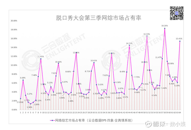 脱口秀大会第四季为什么没有李诞_李诞脱口秀合集60分钟_李诞脱口秀视频