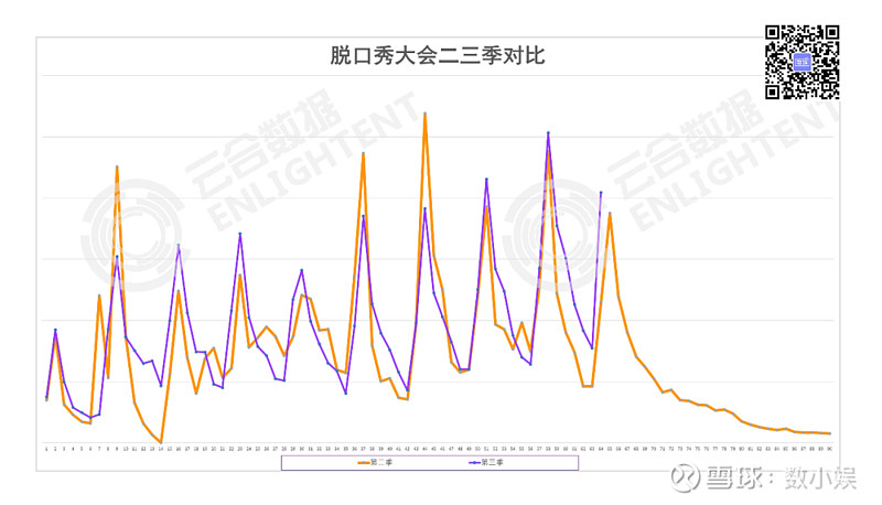 脱口秀大会第四季为什么没有李诞_李诞脱口秀视频_李诞脱口秀合集60分钟