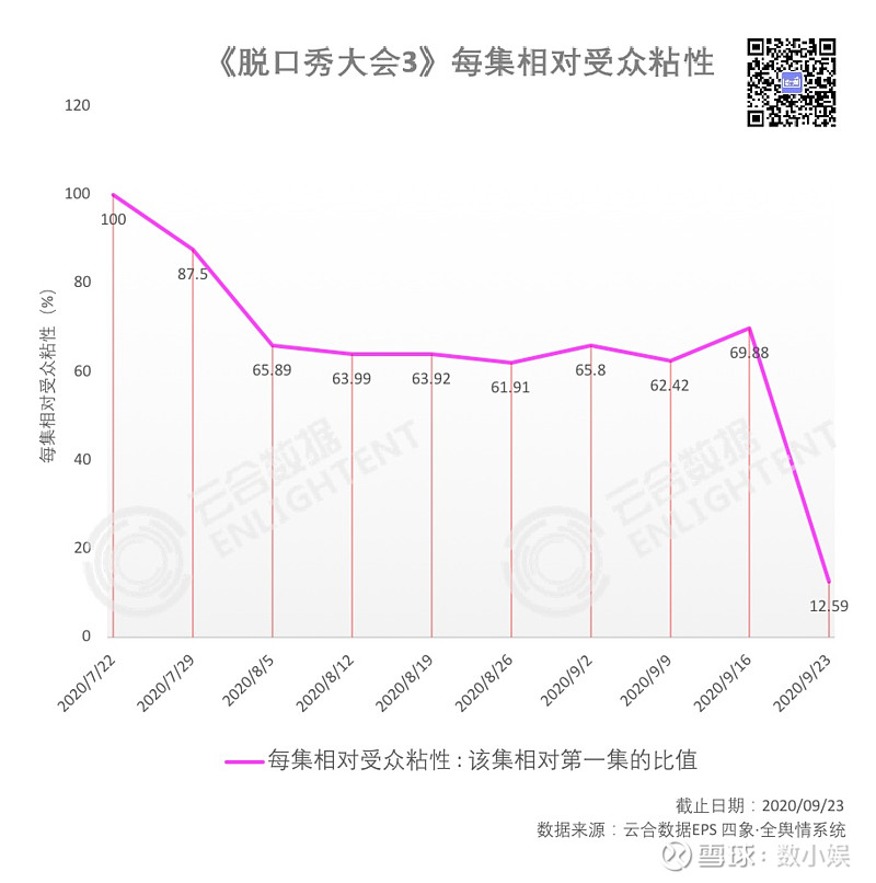 李诞脱口秀视频_脱口秀大会第四季为什么没有李诞_李诞脱口秀合集60分钟