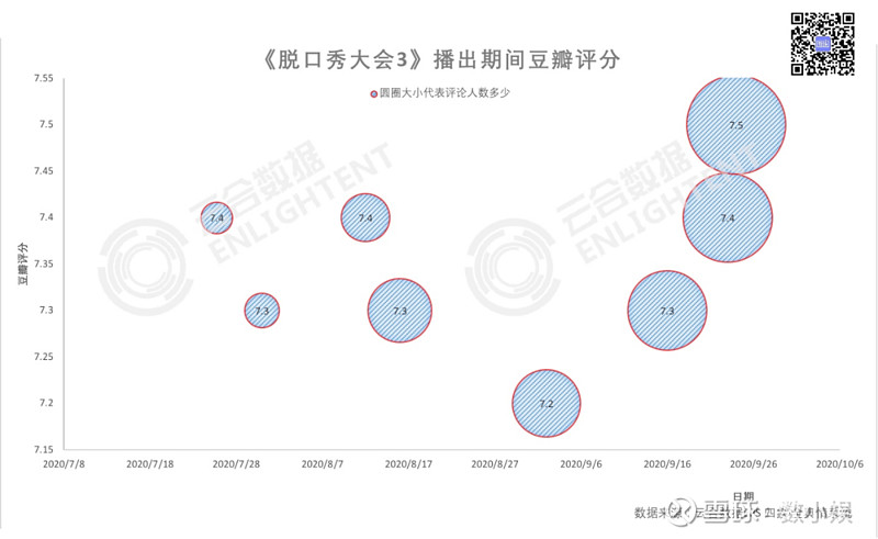 李诞脱口秀视频_脱口秀大会第四季为什么没有李诞_李诞脱口秀合集60分钟