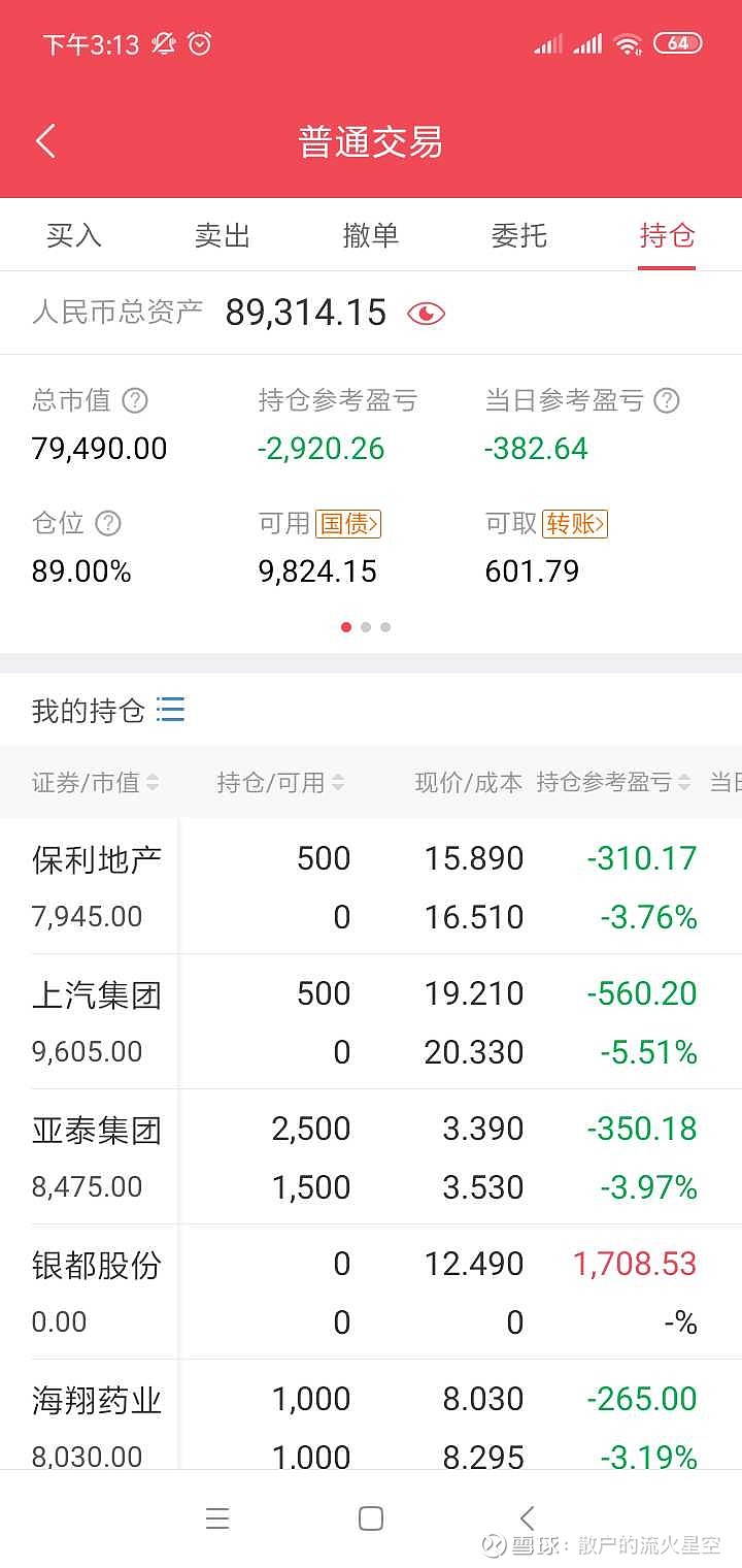 2020-09-25收盘回顾 亏到不想说话……今日亏损三百多,累计持仓亏损快