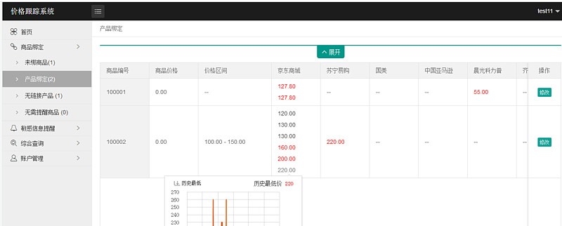 京东数据分析 电商平台比价api接口双十一临近 各家电商 和卖家们都开始准备促销活动 希望能够吸引更多消费者 但是 如今的消费者越来越精明 消费更加理性 不会