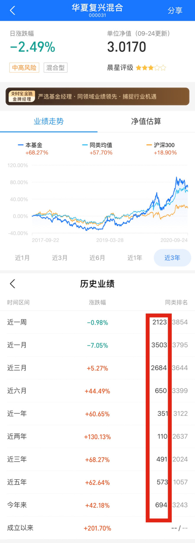 关于申请2024年雨燕直播- NBA直播- 足球直播- 世界杯直播 LIVE国家自然科学基金项目的通知