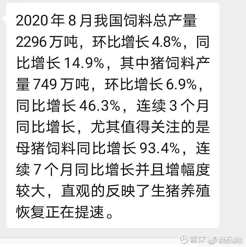 $回盛生物(sz300871)$猪99越来越多,猪吃的药