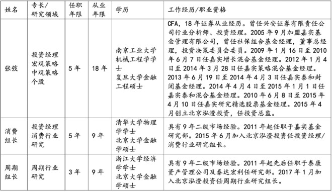 球速体育- 球速体育官方网站- 球速体育APP下载- 助力世界杯沪深300ETF民生加银