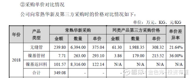 常熟供应商