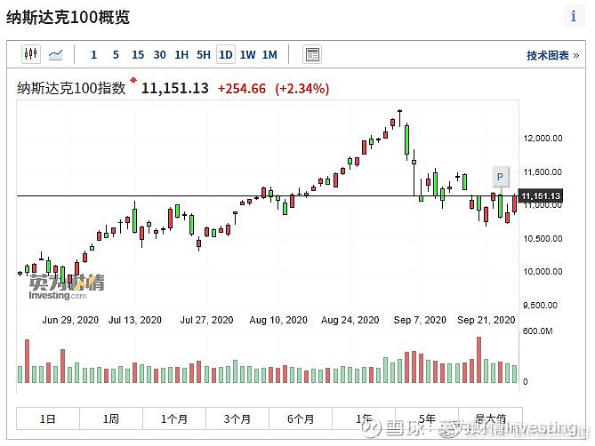 特朗普提名的大法官人选 对科技巨头而言意味着什么 特朗普在周六提名了联邦上诉法院法官艾米 科尼 巴雷特 Amy Coney Barrett 出任最高法院大法官一职 可以