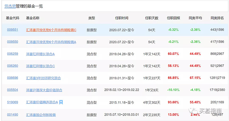 酷基金网怎么AYX爱游戏- 爱游戏体育官网- 爱游戏APP下载样