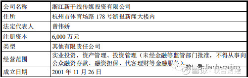 肠子悔青!浙报、涌金系执意退出的华康药业,如今成功过会 肠子悔青!浙报、涌金系执意退出的华康药业,如今成功过会