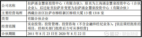 肠子悔青!浙报、涌金系执意退出的华康药业,如今成功过会 肠子悔青!浙报、涌金系执意退出的华康药业,如今成功过会