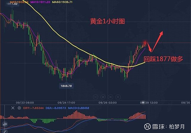 應勢而謀,因勢而動,順勢而為,乘勢而上,方能運籌帷幄之中———大家