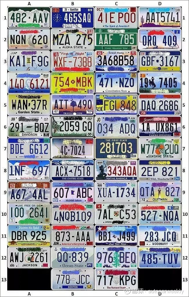 为什么中国车牌总是那么丑