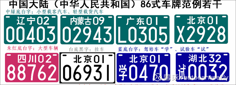 为什么中国车牌总是那么丑
