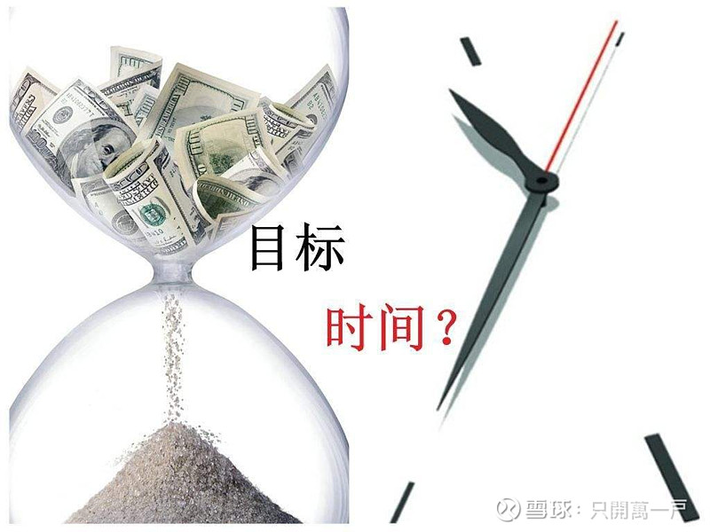 聊聊时间成本与汽车