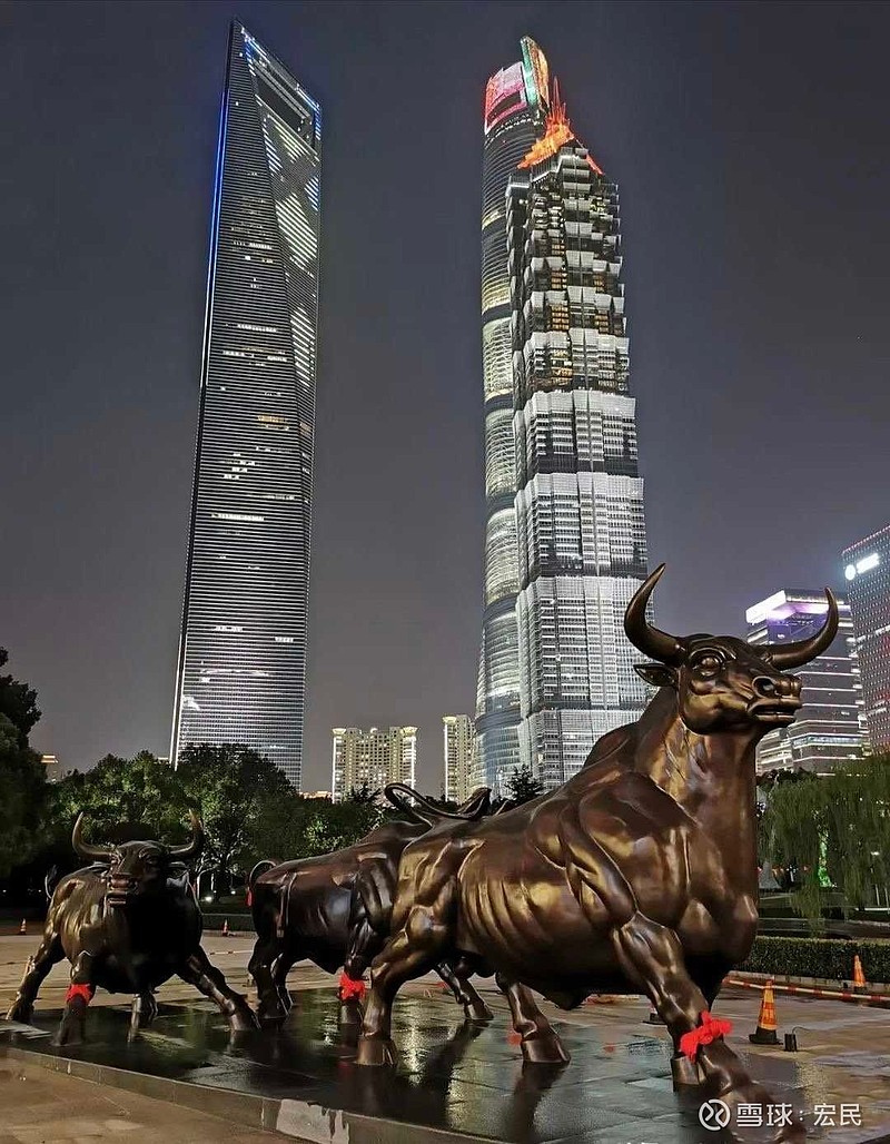 上海陆家嘴铜牛雕塑图片