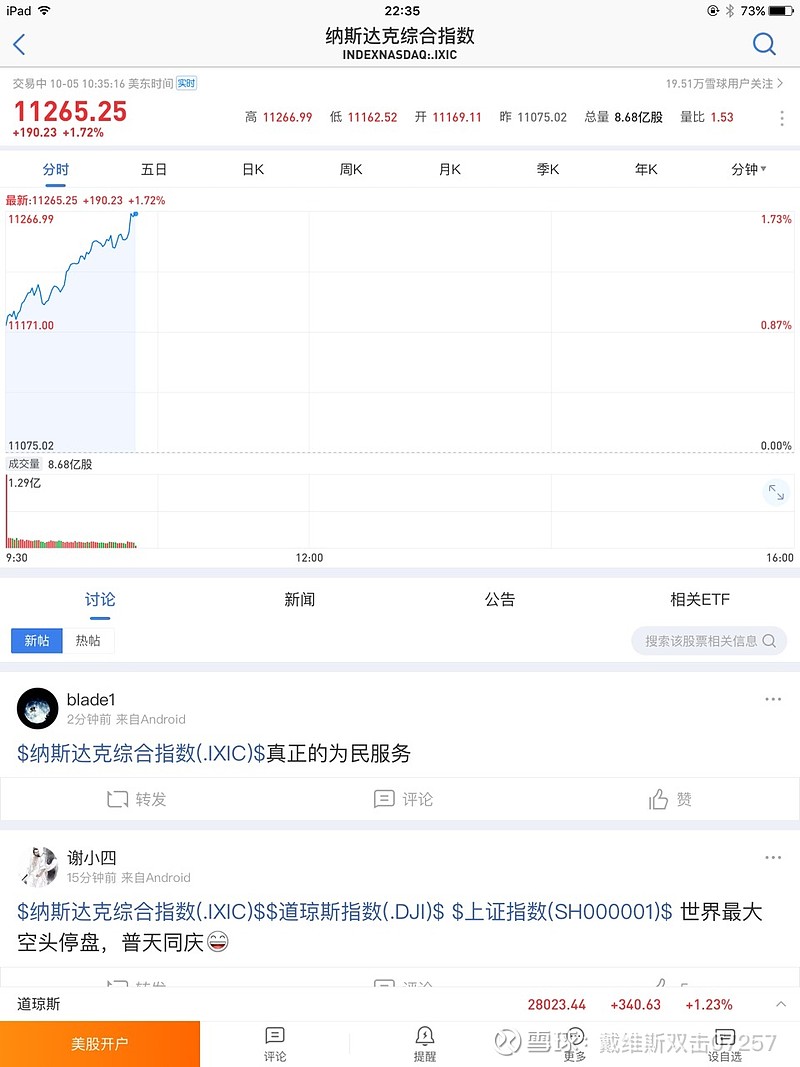 美国几亿人27万亿美金规模的养老金，很大部分在股市，股市下跌，后果很严重。川葡要想赢得选票， 纳斯达克综合指数