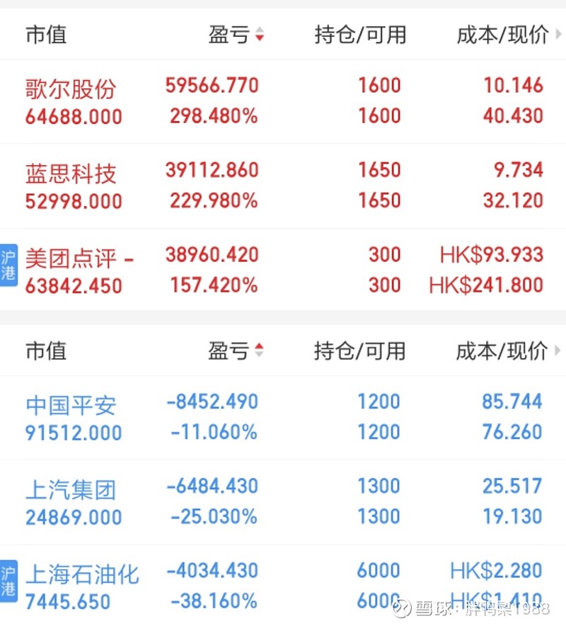 2020年9月股票投資月報194w117w