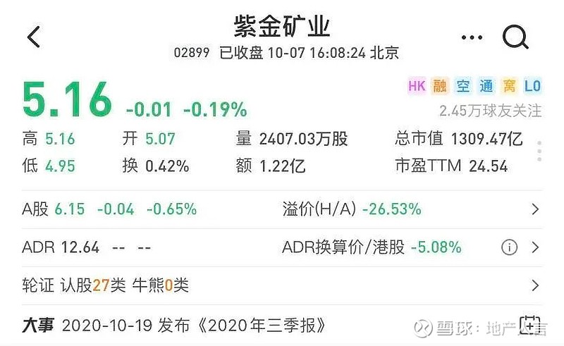 图片来源:新浪微博国庆假期期间,紫金矿业董事长陈景河大婚被刷上微博
