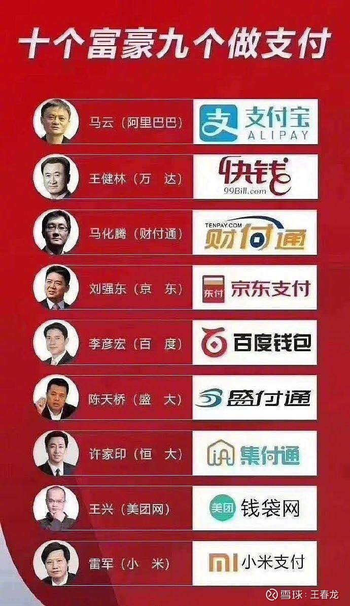 信用卡支付宝手续费_信用支付卡手续费多少_信用卡支付手续费