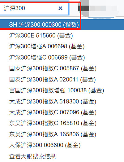 4个步骤,看懂市盈率